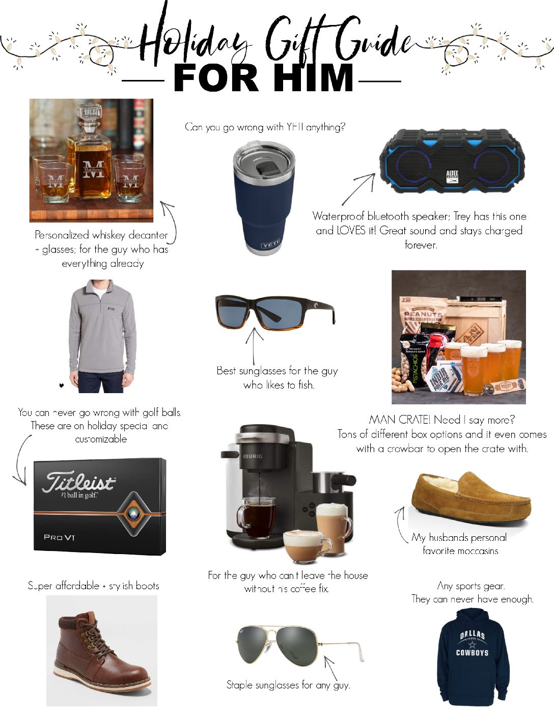 GIFTS FOR HIM